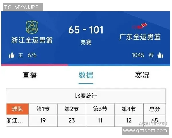 广州篮球队以76分稳居冠军赛积分榜首位争夺总冠军的希望在望